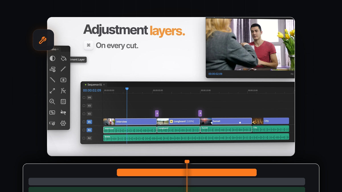 Mako adjustment layers on every cut in Premiere Pro: short layers placed on V2 at each cut with a Cmd-click, next to the Mako panel