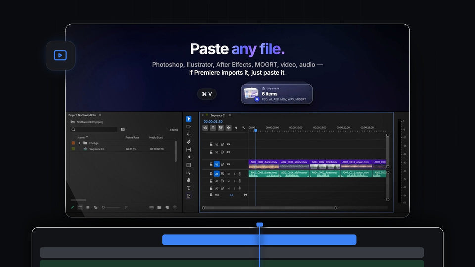 Six copied files, PSD, AI, AEP, MOV, WAV and MOGRT, on the clipboard above an empty Premiere Pro timeline, ready to paste with Cmd V