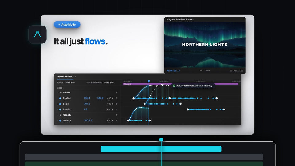 EaseFlow Auto Mode easing Position, Scale and Opacity keyframes in Premiere Pro Effect Controls under a Northern Lights title