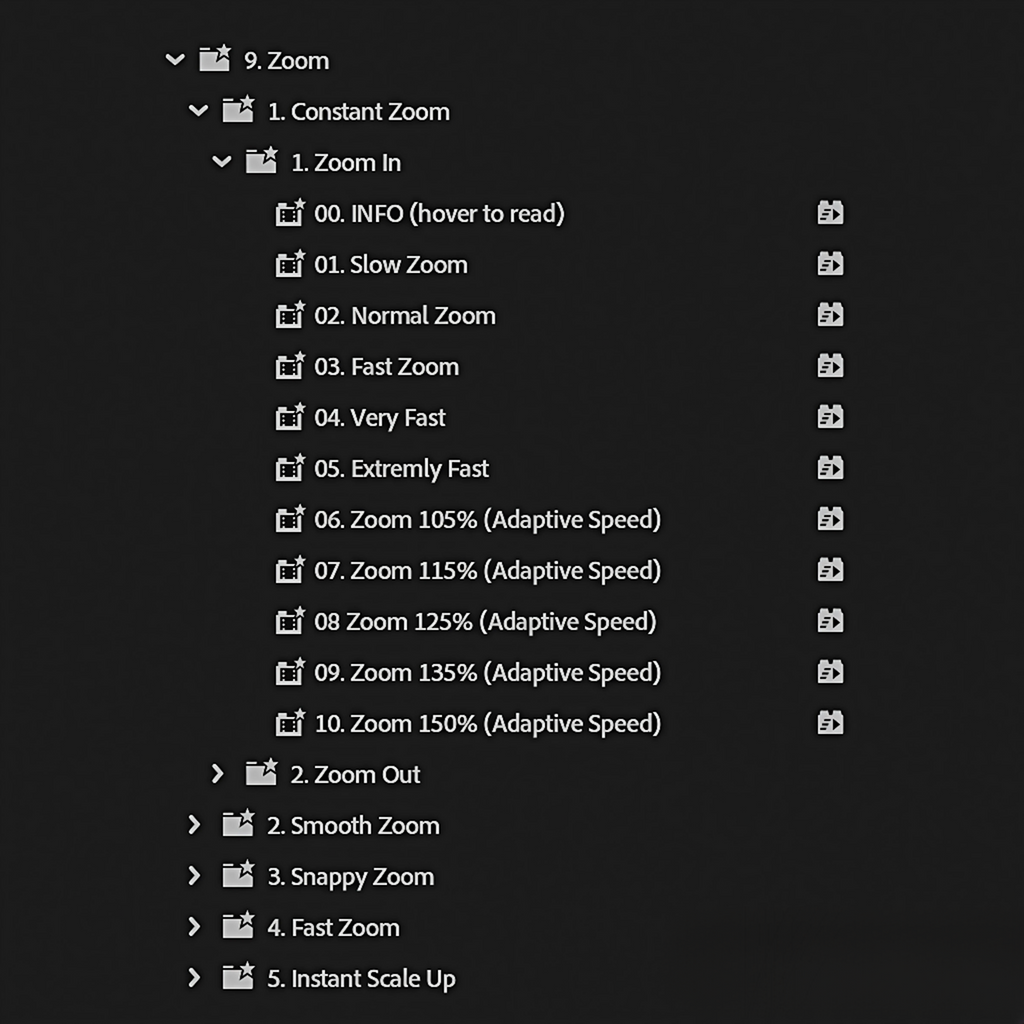 Ultimate Premiere Pro Presets Pack